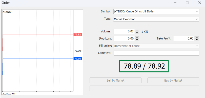 Spread in CFD Trading - 2