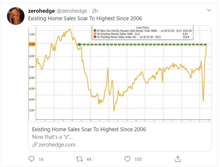 existing home sales tweet-1