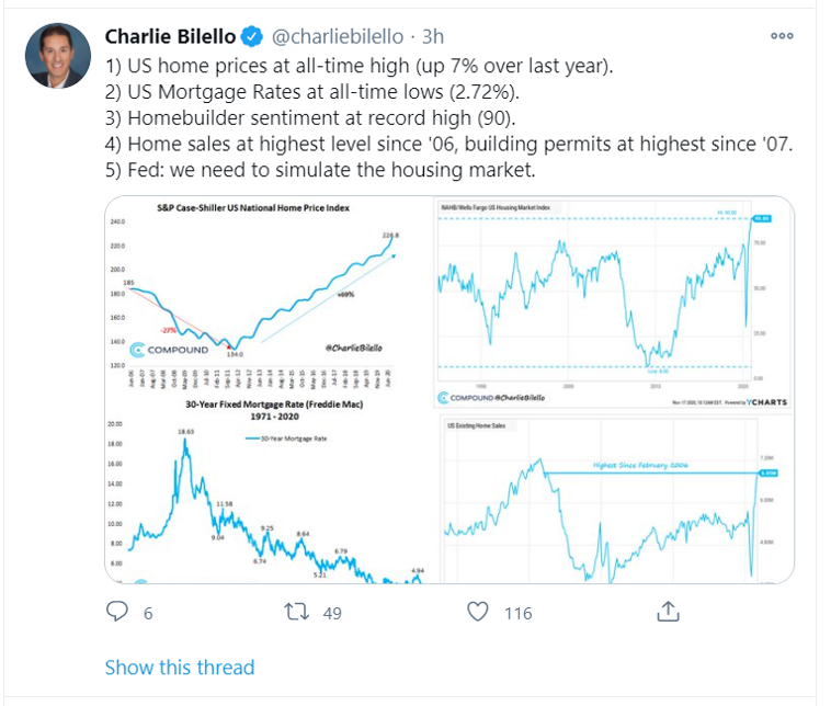 housing market tweet