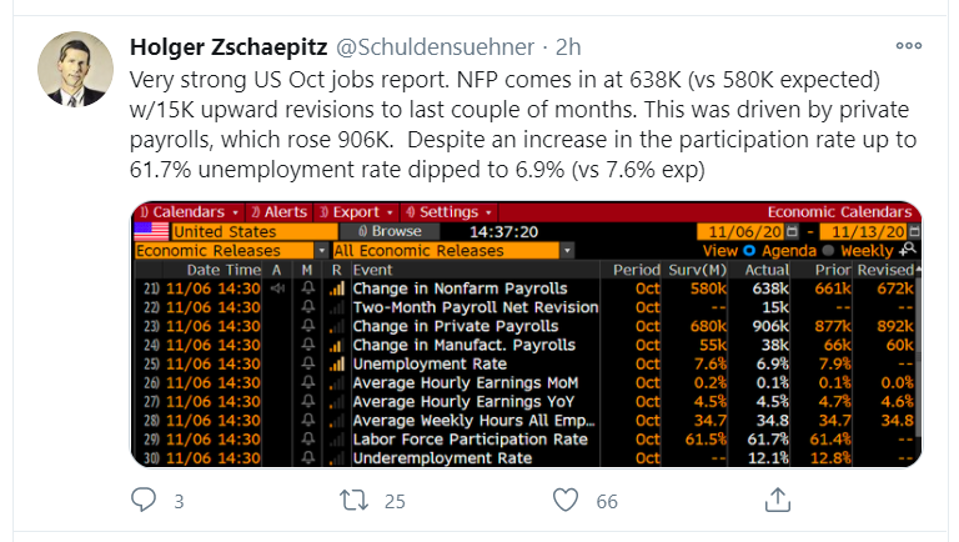 nfp report