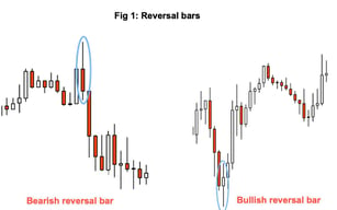 reversal bars