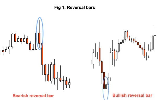 reversal bars