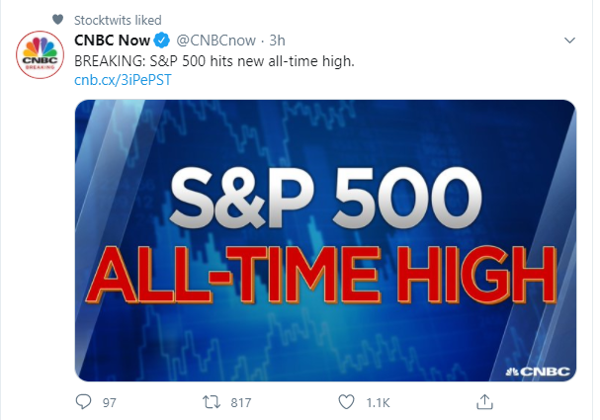 s&p 500 all time high