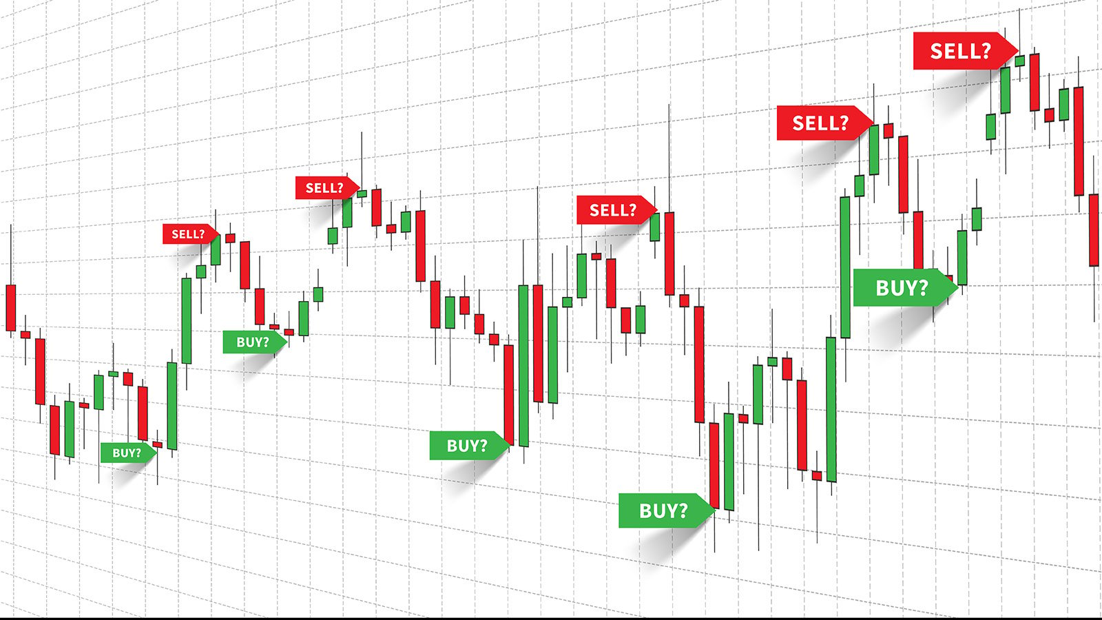What are Forex Signals and how to use them