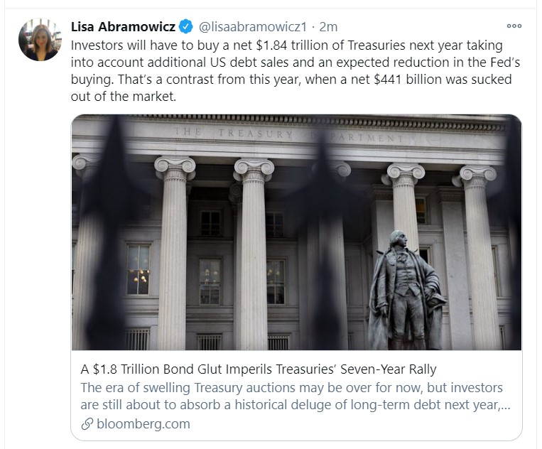 us treasury issuance 2021_tweet