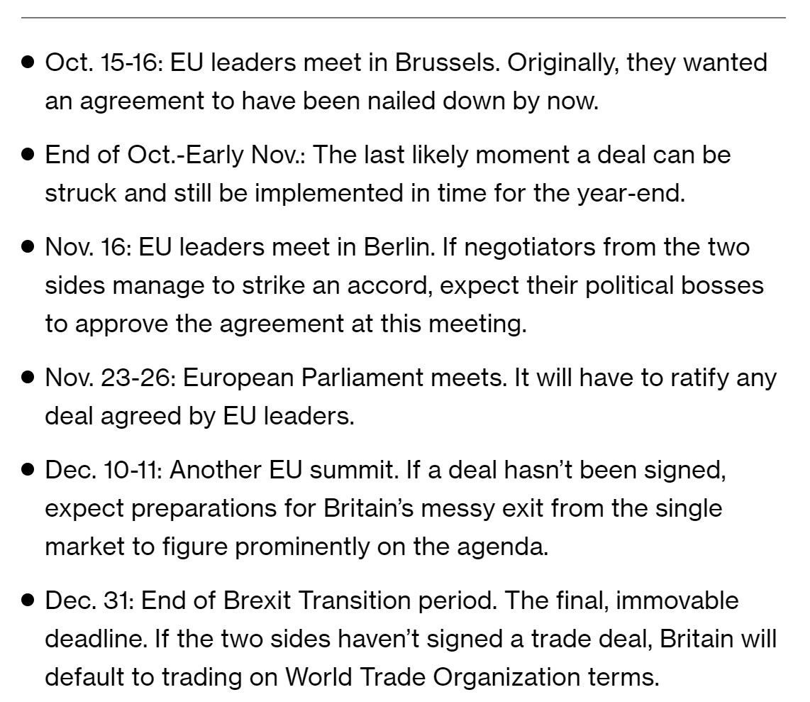 Brexit timetable Bojo to say yay or nay to concessions then what