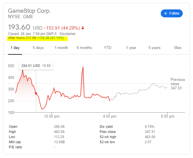 GameStop, AME other shorted stocks bounce back pre-market after Robinhood said buying re-enabled