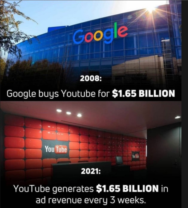 Google & Youtube
