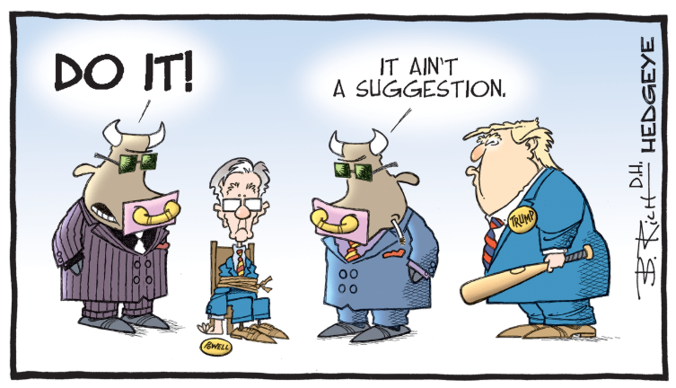 The Bulls and The Fed